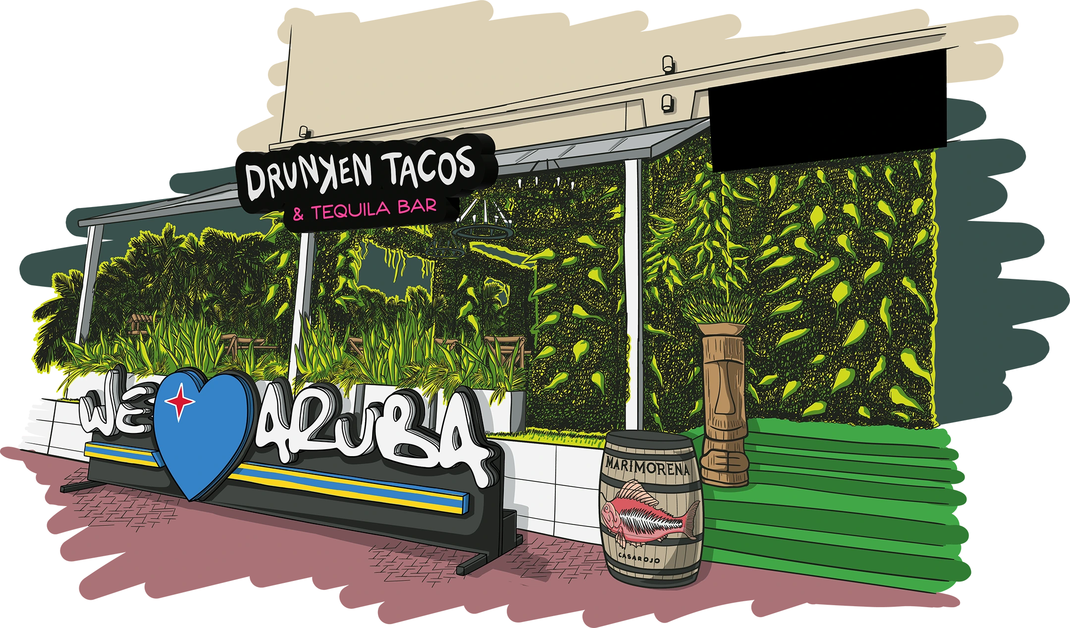 Top Restaurants Aruba